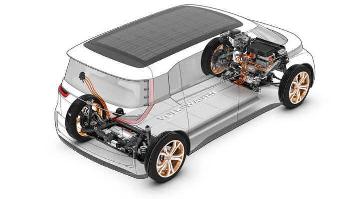 Volkswagen создал микроавтобус с солнечными панелями — Budd-e